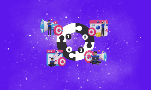 Dijital Pazarlama Stratejisi Ve Planlama